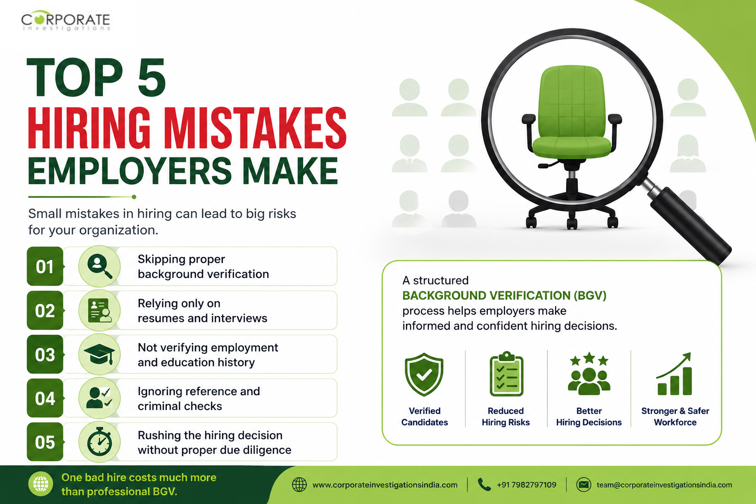  Top 5 Hiring Mistakes Employers Make